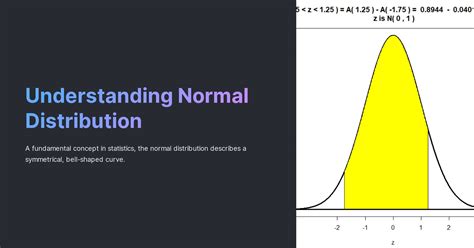 Image result for Rules in Understanding Normal Curve Distribution