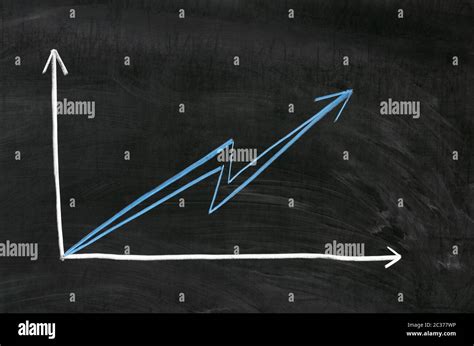 Image result for Positive Part Graph