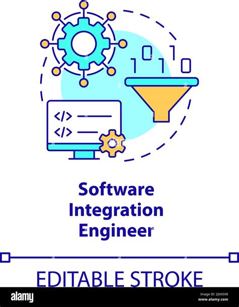 Complex Software Integration માટે ઇમેજ પરિણામ