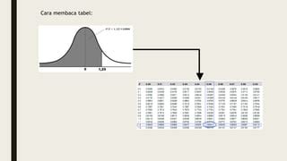 Random Statistik에 대한 이미지 결과
