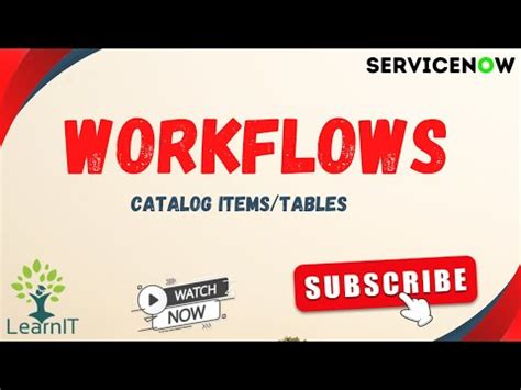 Image result for ServiceNow Knowledge Workflow