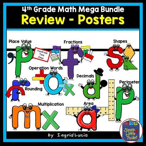 Image result for 4th Grade Math Posters