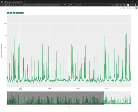 Afbeeldingsresultaten voor Python Visualize Boolean Series