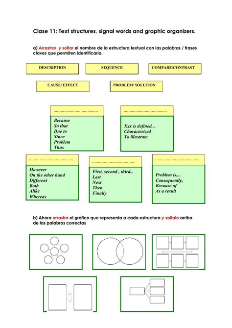 Toradh íomhá ar Text Structure Dual-Code