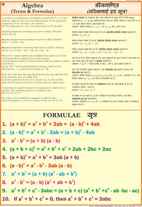 Image result for Algebra Chart
