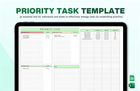 Image result for Task Analysis Template