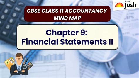 Image result for Mind Map of Chapter 9 Financial Management Class 12