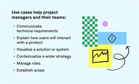 Image result for How to Write a Use Case Example