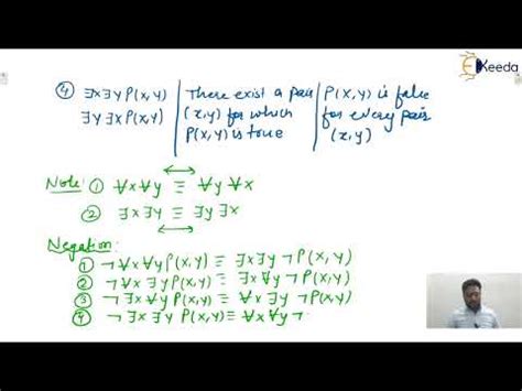 Image result for Nested Quantifiers in Discrete Mathematics