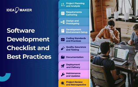 Image result for Software Development ISO Standards Checklist