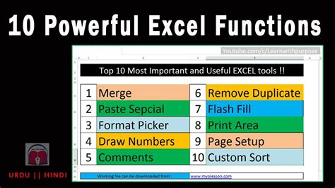 Afbeeldingsresultaten voor Most Used Excel Functions