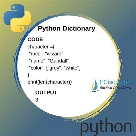 Python Dictionary Example に対する画像結果