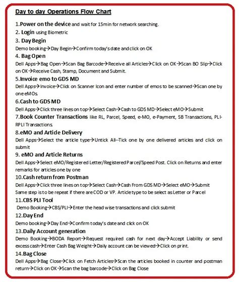 Business Operations Flow Chart-এর ছবি ফলাফল