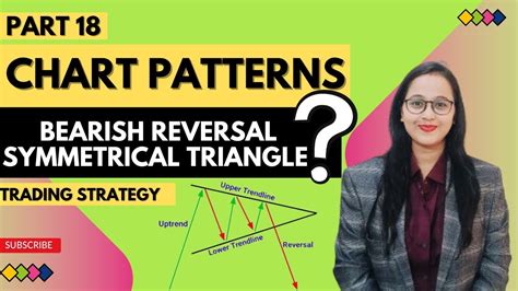 Image result for Reveral Triangle Pattern