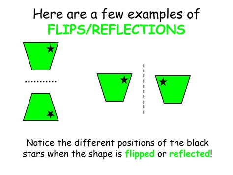 Image result for Flip Shape Reflection