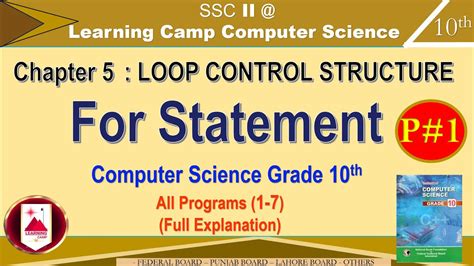 Toradh íomhá ar Computer Science Class Ten