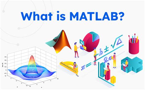 Image result for MATLAB Inc