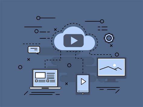 Image result for YT Algorithm