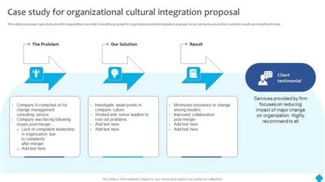 Image result for Integration Proposal Plan Example