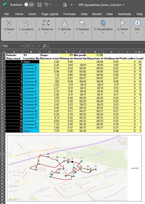 Toradh íomhá ar Route Optimization Excel Solver