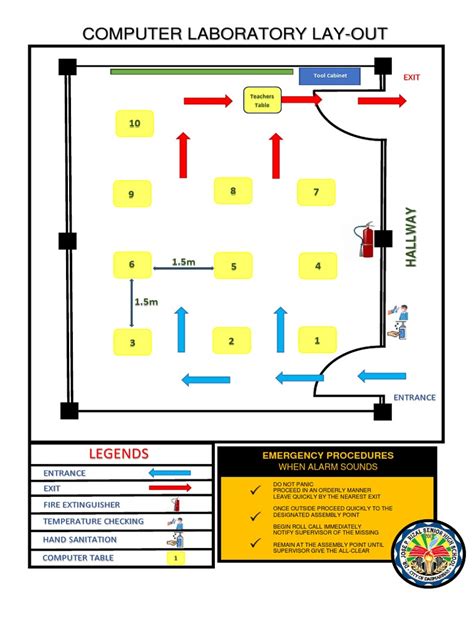 Image result for Computer Lab Floor Plan Design