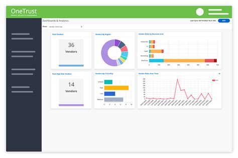 Afbeeldingsresultaten voor Risk Management Software