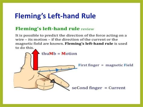 Afbeeldingsresultaten voor Right Hand Rule Physics