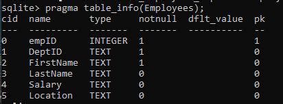 Image result for Pragma SQLite