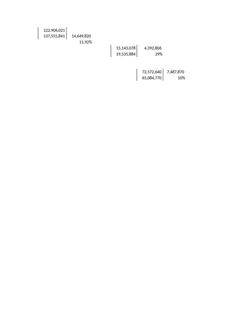 Data Analytics PDF కోసం చిత్ర ఫలితం