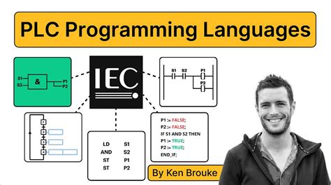 plc Programs ਲਈ ਪ੍ਰਤੀਬਿੰਬ ਨਤੀਜਾ
