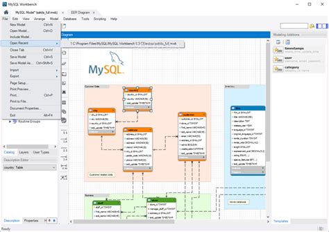 Image result for MySQL Database Design