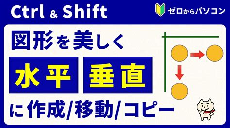 Short Tutorial O Word に対する画像結果