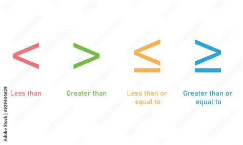 Less than Equal to Sign Java に対する画像結果