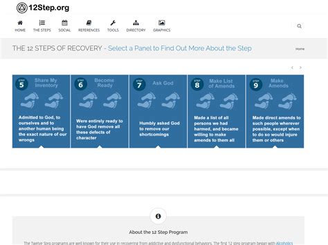 12 Step Program Rules に対する画像結果