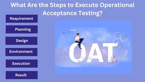 Image result for Operational Acceptance Testing Process Flow Chart