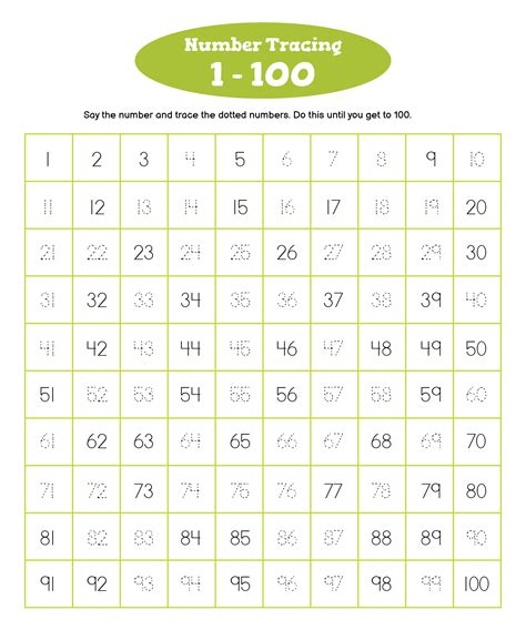 Image result for 100 Counting Chart Printable