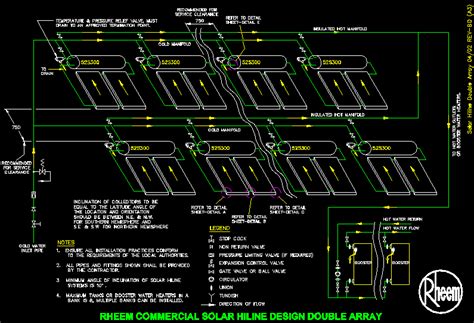 Image result for AutoCAD PV Panel