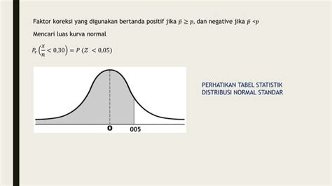 Random Statistik에 대한 이미지 결과