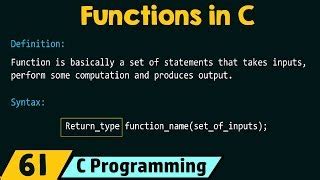 Image result for Definition of Function in C Programming