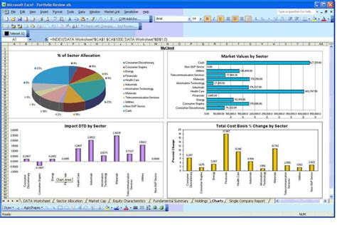 Image result for Examples of Spreadsheet Application