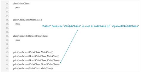 Python Subclass Code Example に対する画像結果