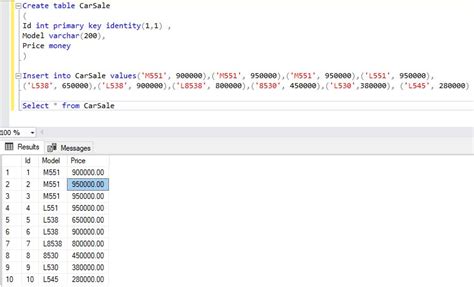 Group by Syntax in SQL に対する画像結果