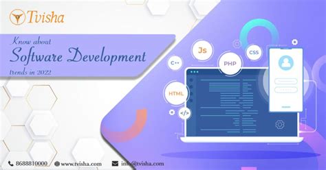 Image result for New Trends in Software Development