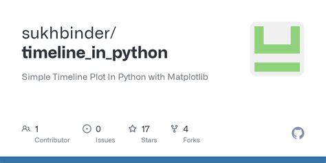 Image result for Python Plot Timeline