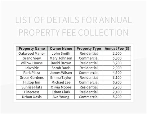 Fees Collection vB Code 的图像结果