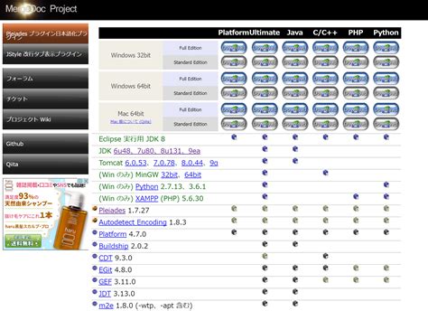 Eclipse Java Installation に対する画像結果