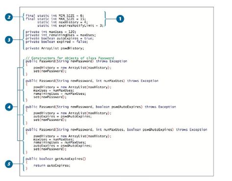 Image result for Java Code Alligne