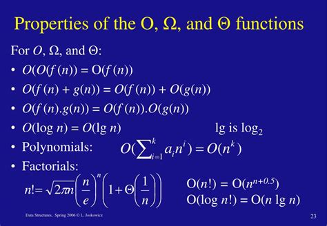 Time and Space Complexity of Arrays に対する画像結果