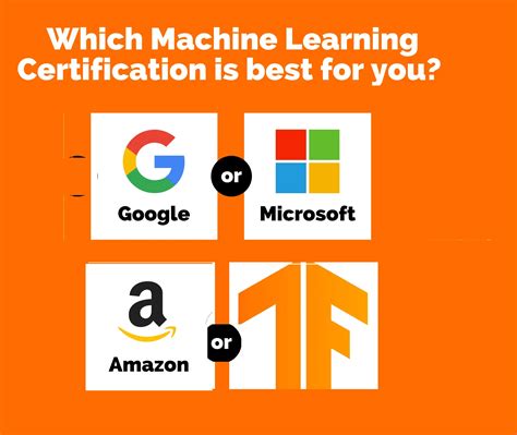 Image result for Machine Learning AI Course