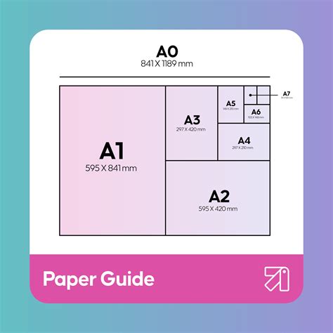 Module 2 A3 Sheet के लिए छवि परिणाम